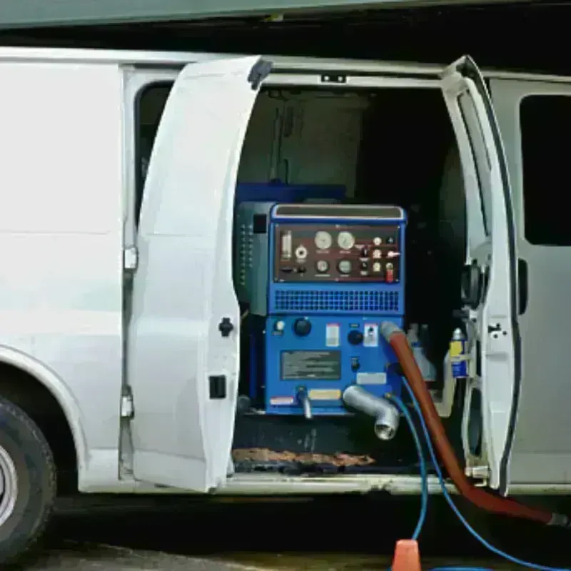 Water Extraction process in Gaines County, TX